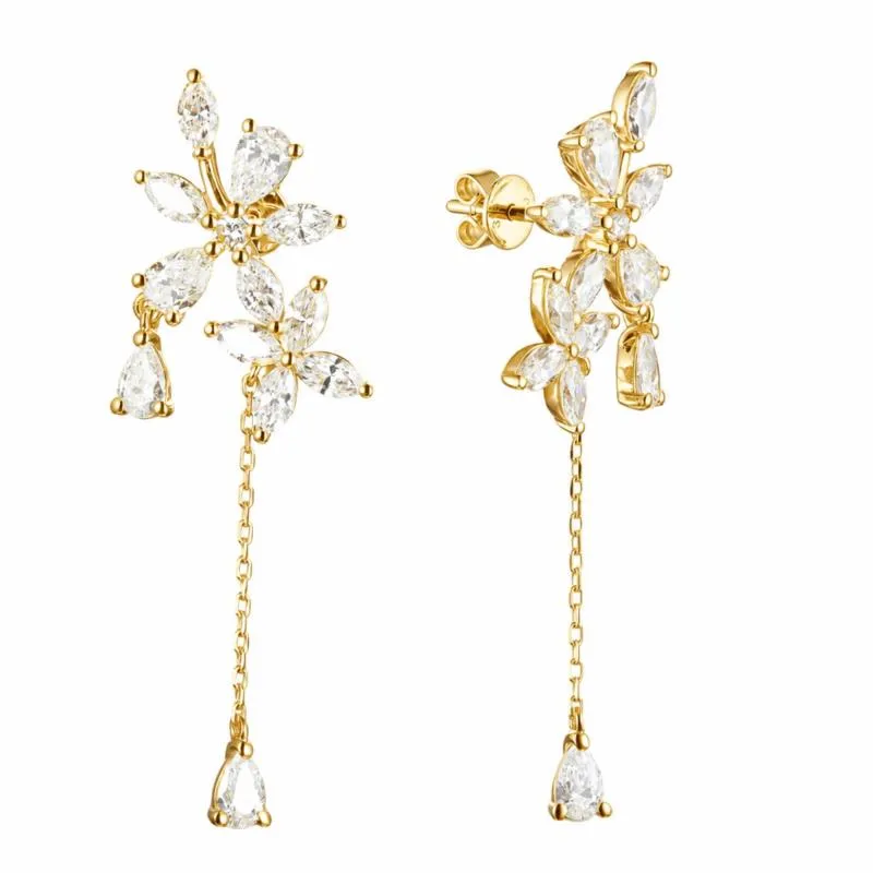 ECV2252